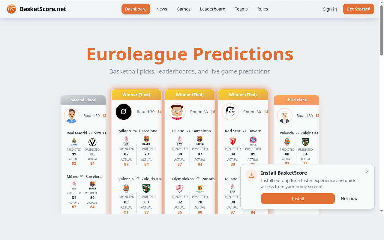 basketscore.net - Euroleague basketball predictions platform with AI score predictions